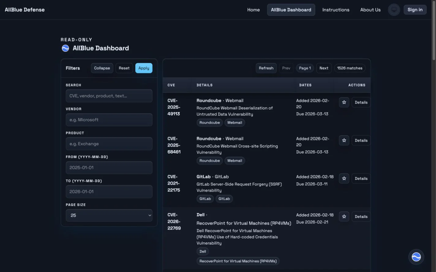 AllBlue Defense desktop dashboard in dark theme showing filters, results, dates, and vulnerability actions